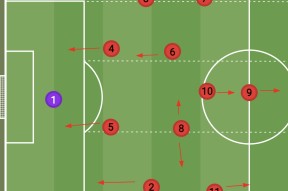 MILE中国官方网站-战术布置精妙巧妙，球队实力增强(球队战术风格)